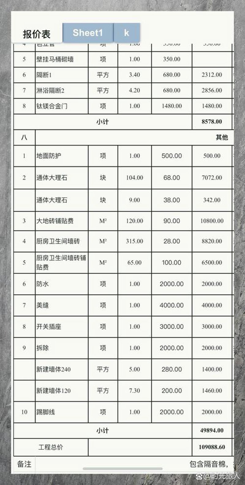 酒店装修施工行业动态洞察
